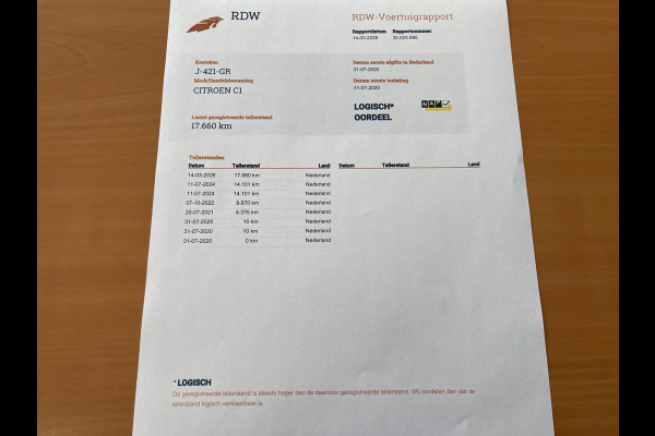 Citroën C1 1.0 VTi Shine 15"/Camera/Airco/Apple Carplay & Android Auto/Bluetooth