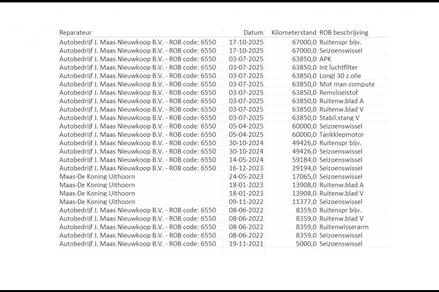 Škoda ENYAQ iV 60 SOH 93% Adap.Cruise Stuur+Stoelverwarming 3-Zone Ecc Camera Apple Carplay Android Auto Navi Pdc Lmv 20" DAB P-Assist Isofix Keyless-Go Verkeersbord detectie File Assist 1e Eigenaar Dealeronderhouden Origineel Nederlandse Auto