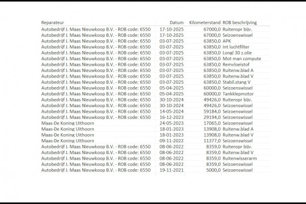 Škoda ENYAQ iV 60 SOH 93% Adap.Cruise Stuur+Stoelverwarming 3-Zone Ecc Camera Apple Carplay Android Auto Navi Pdc Lmv 20" DAB P-Assist Isofix Keyless-Go Verkeersbord detectie File Assist 1e Eigenaar Dealeronderhouden Origineel Nederlandse Auto