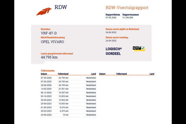 Opel Vivaro-e L2H1 Edition 75kWh Automaat Navi 360°Camera Airco Apple Carplay Android Auto Cruise Control Regen-Lichtsensor Pdc SOH 89,6% Achterklep Schuifdeur Wandbetimmering DAB 1e Eigenaar Dealeronderhouden Origineel Nederlandse Auto
