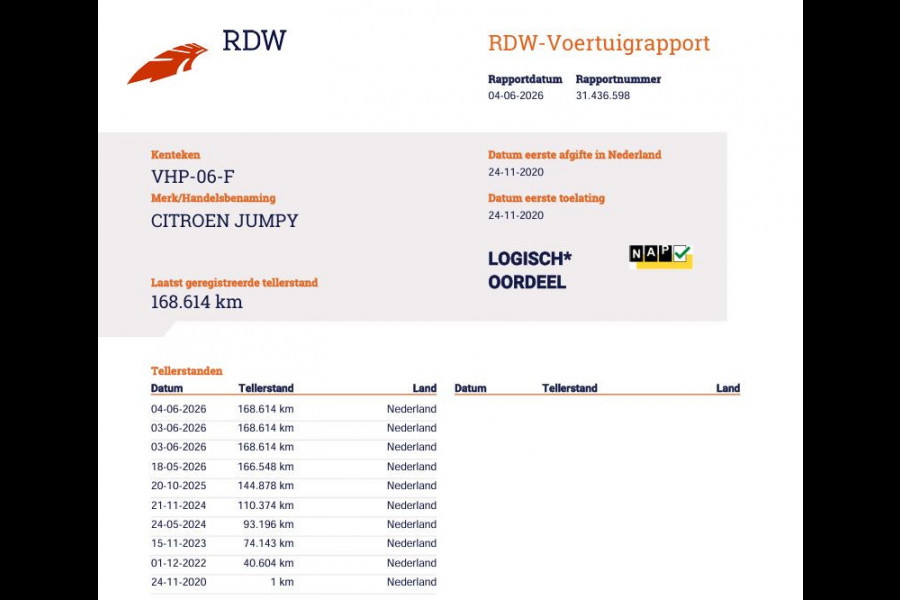Citroën Jumpy 2.0 BlueHDI 123pk Automaat - L2 Lang - Trekhaak - Cruise - Navi