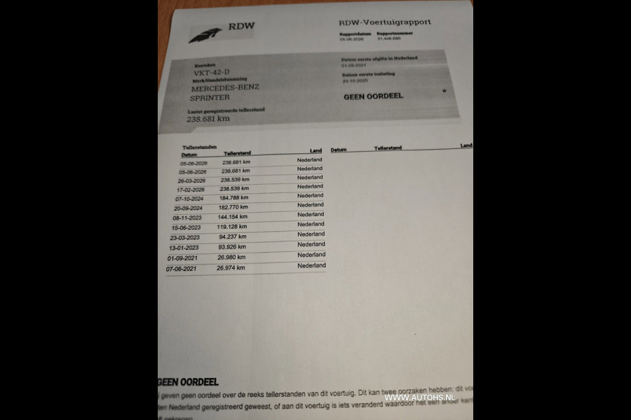 Mercedes-Benz Sprinter 314 2.2 CDI L2H2 , EURO 6 , 142PK , Apk juni 2027 , camera , Nette bus.