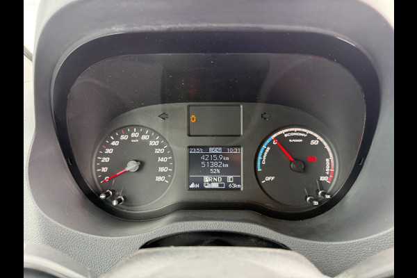 Mercedes-Benz eSprinter 312 55kWh L2H2 Elektrisch 168km WLTP 93.4% (SOH) 80kw Snelladen Climate Control Camera Stoelverwarming