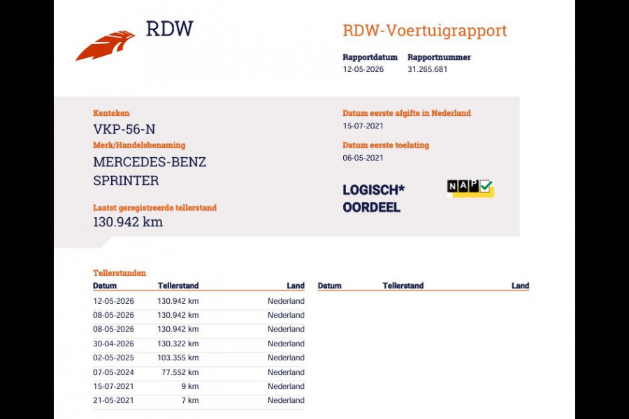 Mercedes-Benz Sprinter 319 CDI 3.0 V6 Euro 6 Automaat L2H2 - 3,5t KG Trekhaak - MBUX - LED