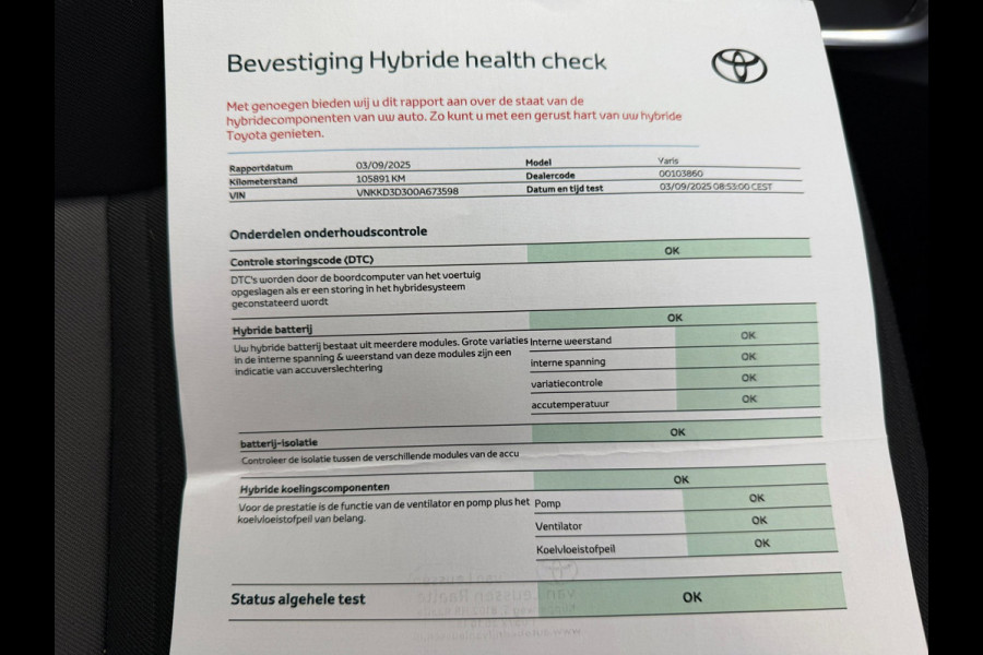 Toyota Yaris 1.5 Hybrid Active
