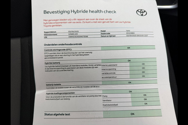 Toyota Yaris 1.5 Hybrid Active