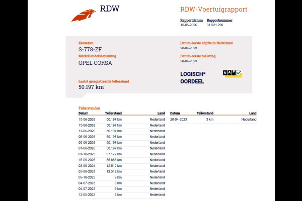 Opel Corsa 1.2T 101PK 5Drs Navi 360°Camera Airco Apple Carplay Android Auto Pdc Level 3 Cruise Control DAB Regen-Lichtsensor Isofix Lane Assist Led Origineel Nederlandse Auto