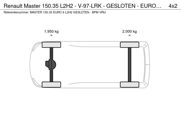 Renault Master 150.35 L2H2 - V-97-LRK - GESLOTEN - EURO 6 - BPM VRIJ!