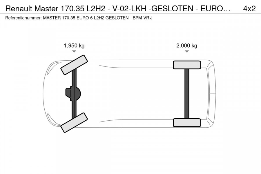 Renault Master 170.35 L2H2 - V-02-LKH -GESLOTEN - EURO 6 - BPM VRIJ!
