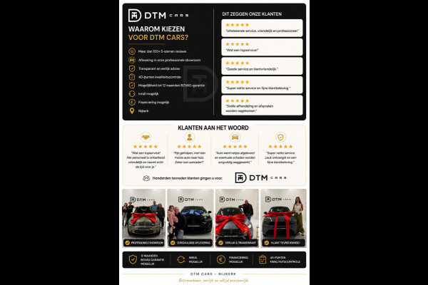 Ford Kuga 2.5 PHEV 225pk ST-Line X Black Ed. | Trekh. | Elek. A.Klep | SOH 99,46%