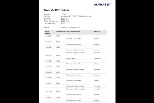 Volkswagen ID.4 Business 77 kWh | Camera | Trekhaak | IQ. LIGHT | Sfeerverlichting | Apple Carplay | NL-Auto |