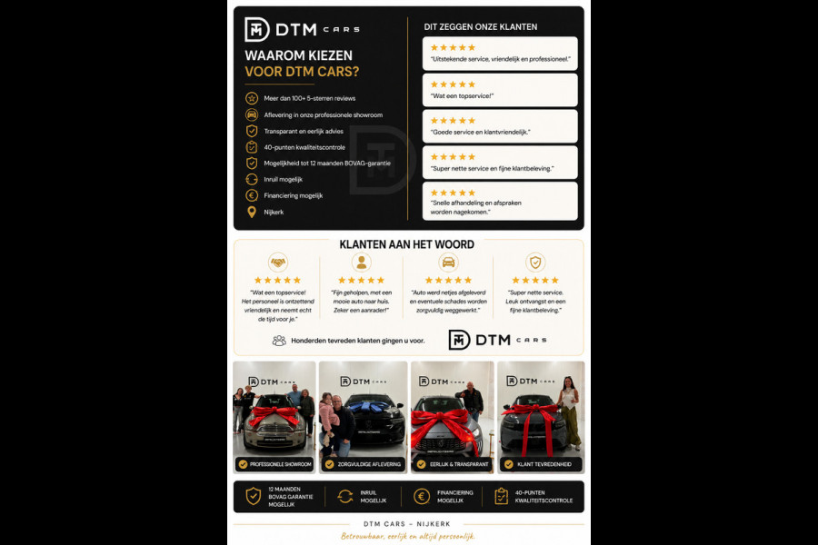 Renault Espace E-Tech Full Hybrid 200pk Esprit Alpine 7 pers| Matrix LED | Trekhaak Massage | 20 inch| 4CONTROL |