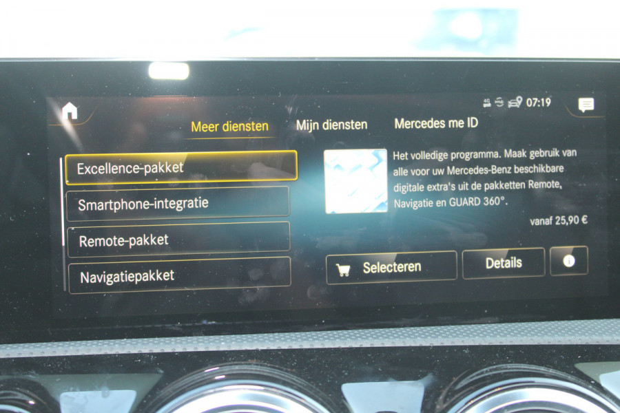 Mercedes-Benz CLA-Klasse Shooting Brake 250 e Business Line PANORAMADAK