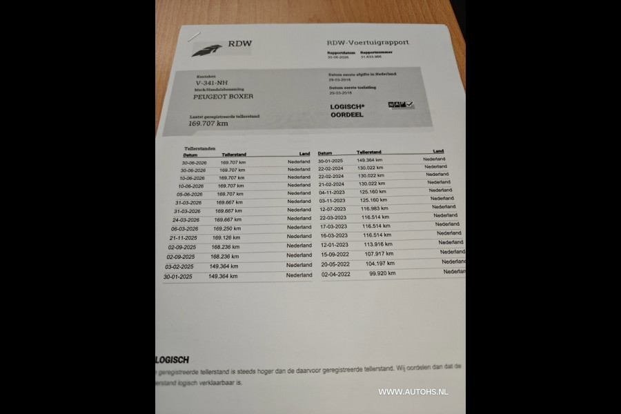 Peugeot Boxer 2.0 BlueHDI L3H2, EURO 6 , LANG , 2x Schuifdeur ,navi ,camera, cruise, Apk maart 2027 , 163 PK
