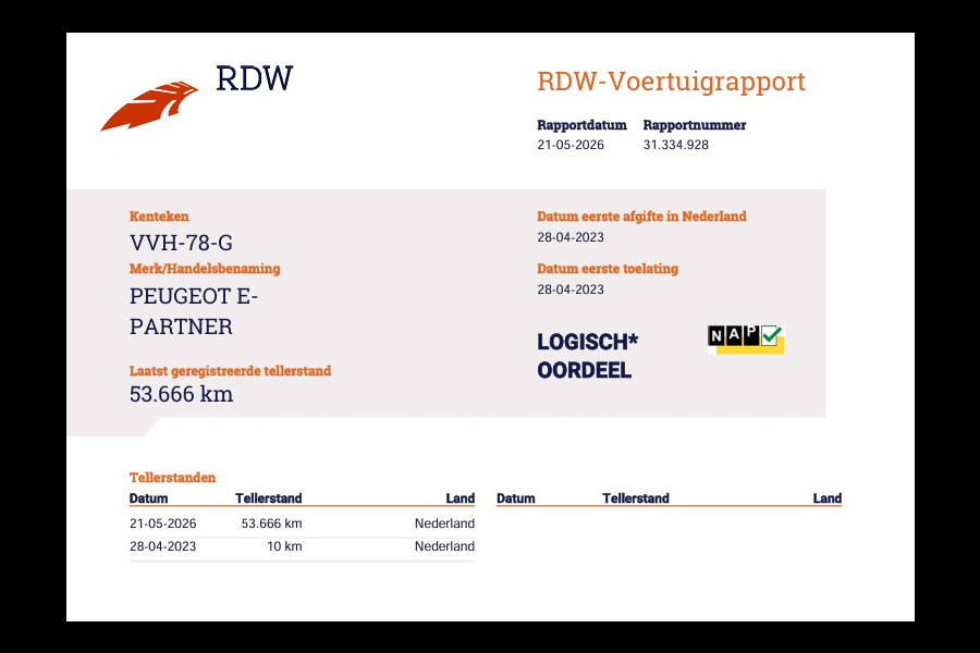 Peugeot e-Partner 50 kWh Lang L2 - Apple Carplay - Snelladen - Camera - 1e Eigenaar