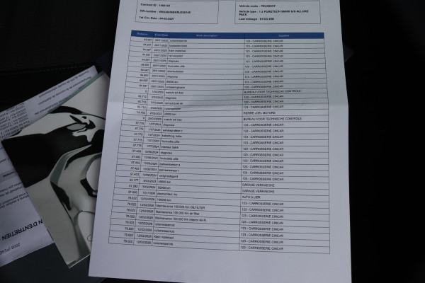 Peugeot 2008 1.2 PureT. 130PK Allure Gr.-Navigatie/Camera/Cruise-control/Carplay-android