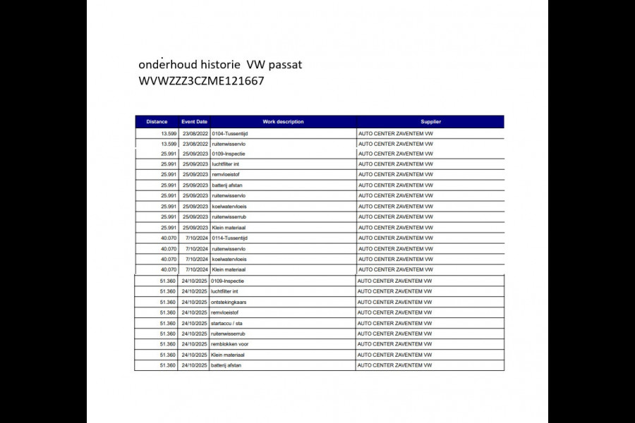 Volkswagen Passat GTE 218PK DSG HYBRID BUSINESS SPORT IQ-LED/NAVI/CAMERA/TREKHAAK