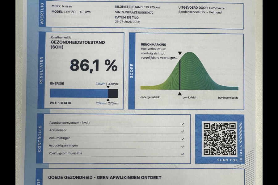 Nissan Leaf N-Connecta 40 kWh Navigatie Bluetooth Cruise Control Lichtmetalen Velgen