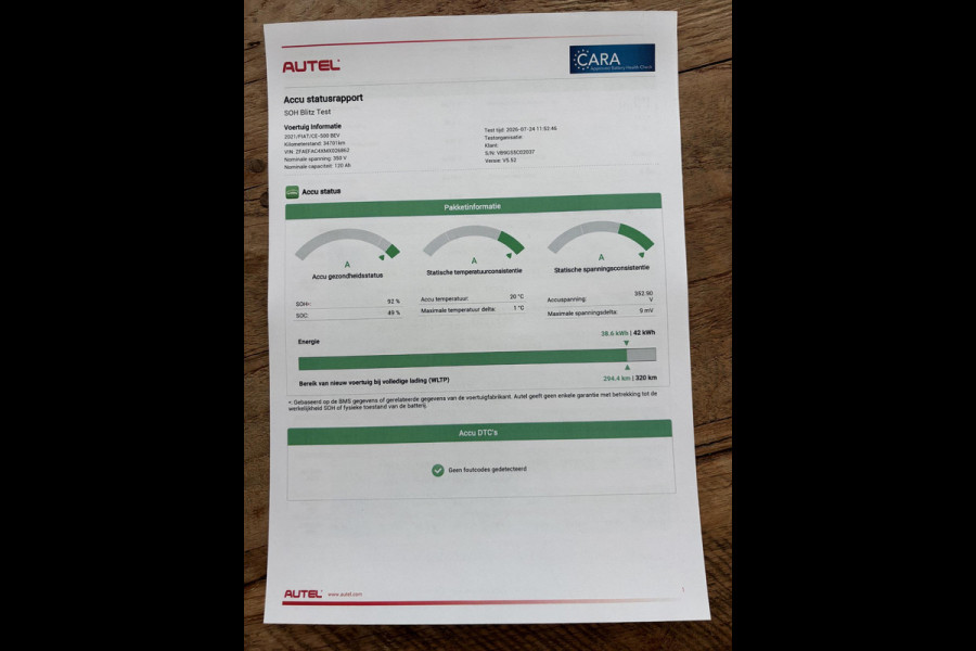 Fiat 500 Icon 42 kWh 34.000 KM! | UNIEKE KM-STAND | SOH 92% | PANORAMADAK | STOELVERWARMING |  PARKEERSENSOREN VOOR + ACHTER | ADAPTIVE CRUISE CONTROL | FIAT DEALER ONDERHOUDEN | RIJKLAAR GELEVERD MET 12 MND BOVAG GARANTIE |