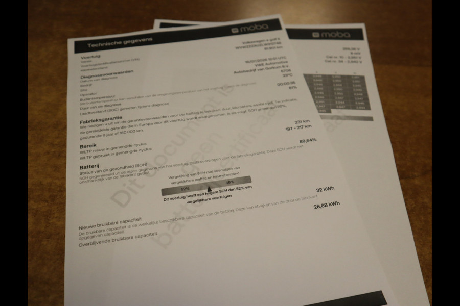 Volkswagen e-Golf E-DITION Navi / Climate / Pdc / Elekramen / Adap-Cruise / App-connect / SOH 89.64% /  Voldoende Apk /