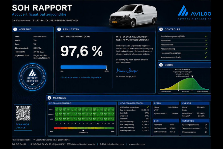 Mercedes-Benz eVito Lang 66 kWh Automaat Airco Cruise Leder Camera Navigatie