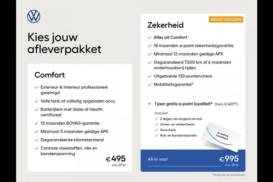 Volkswagen T-Roc 1.5 TSI Life 150 pk Automaat (DSG) | Navigatie | Parkeersensoren (Park assist) | Achteruitrijcamera | Adaptieve cruise control | Autom. airco |