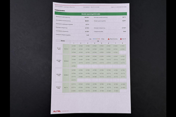 Tesla Model Y Long Range AWD 75 kWh SOH 95% | UNIEKE KM-STAND 37.000 KM | HW3/FSD3 | TESLA FABRIEKSGARANTIE T/M 04-2028 OF 80.000 KM | GARANTIE OP HOOGVOLTACCU & AANDRIJFLIJN T/M 04-2032 OF 192.000 KM |
