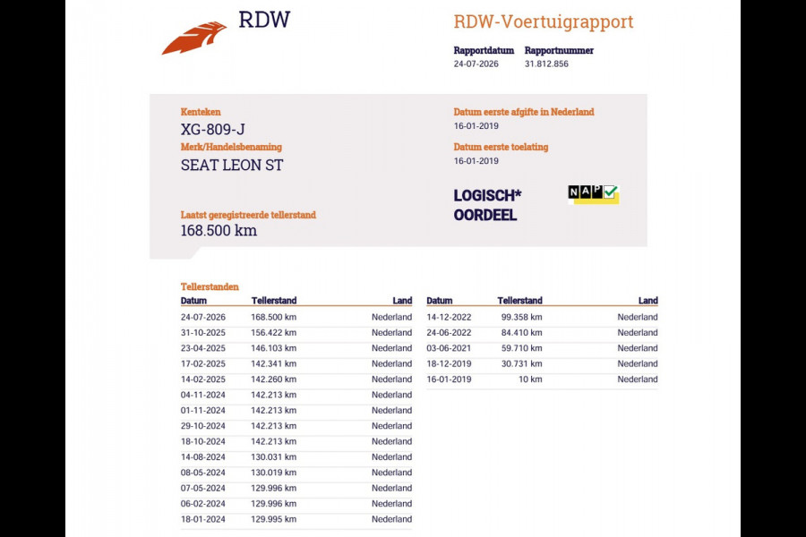 Seat Leon ST 1.5T 131pk FR Trekhaak Stoelverwarming Navi via Apple Carplay/Android Auto Navi Lmv 17" Dual-ECC Privacy Glass DAB Cruise Con Winterpack Sportstoelen Licht+Regensensor Isofix 1.400KG Trekgewicht Origineel Nederlandse Auto