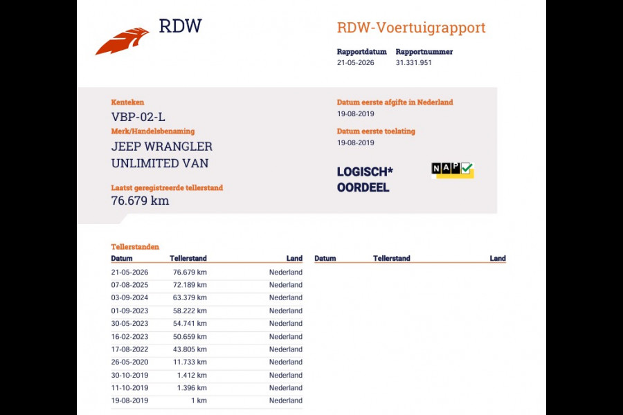 Jeep Wrangler 2.8 CRD 200pk Euro 6 Rubicon Recon - Grijs kenteken - LED - Trekhaak - Airco
