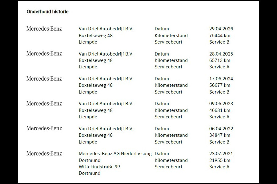 Mercedes-Benz GLC 300e 4Matic AMG Coupé // Trekhaak // Burmester // Digitaal Dashbord // Carplay // Nightpakket // Alarm