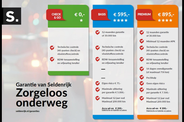 Mercedes-Benz C-Klasse Estate 300 e Business Solution AMG Limited | SOH 86,1% | Panoramadak | Trekhaak | 360 Camera | Stoelverwarming | Cruise control | Navigatie | Climate control | Bluetooth | DAB+ | Carplay | Sfeerverlichting |