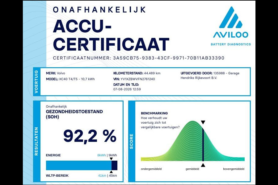 Volvo XC40 1.5 T4 Recharge Inscription | SOH: 92,2% |  Leder Amber | Adaptive Cruise Control | Full LED | Stoel- & Stuurverwarming |