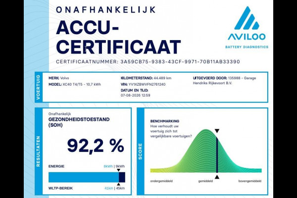 Volvo XC40 1.5 T4 Recharge Inscription | SOH: 92,2% |  Leder Amber | Adaptive Cruise Control | Full LED | Stoel- & Stuurverwarming |