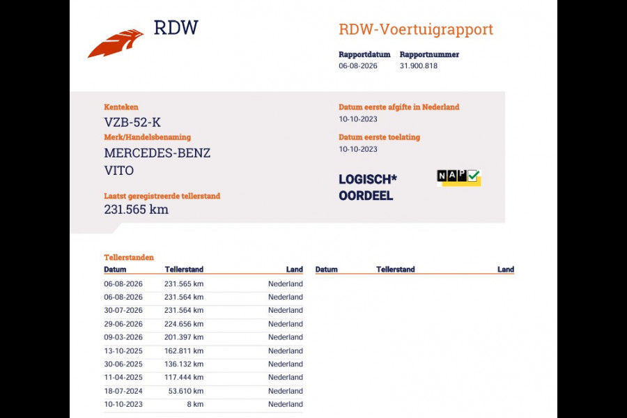 Mercedes-Benz Vito 110 CDI Euro 6 - Lang L2 - Airco