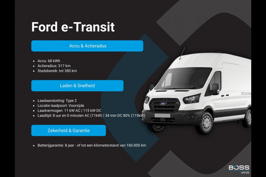 Ford E-Transit 68kWh L4H3 316km WLTP BEV Snelladen Carplay Climate control 360° camera Parkeersensoren v+a Stoelverwarming