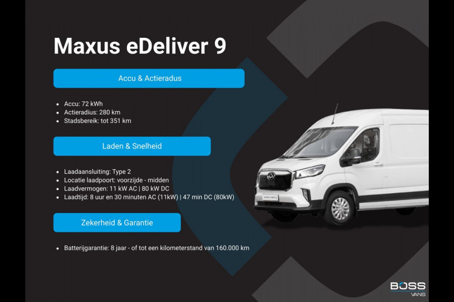 Maxus eDeliver 9 72 kWh 204PK L2H2 280km WLTP Snelladen LED Carplay Cruise control Camera Airco Parkeersensoren v+a
