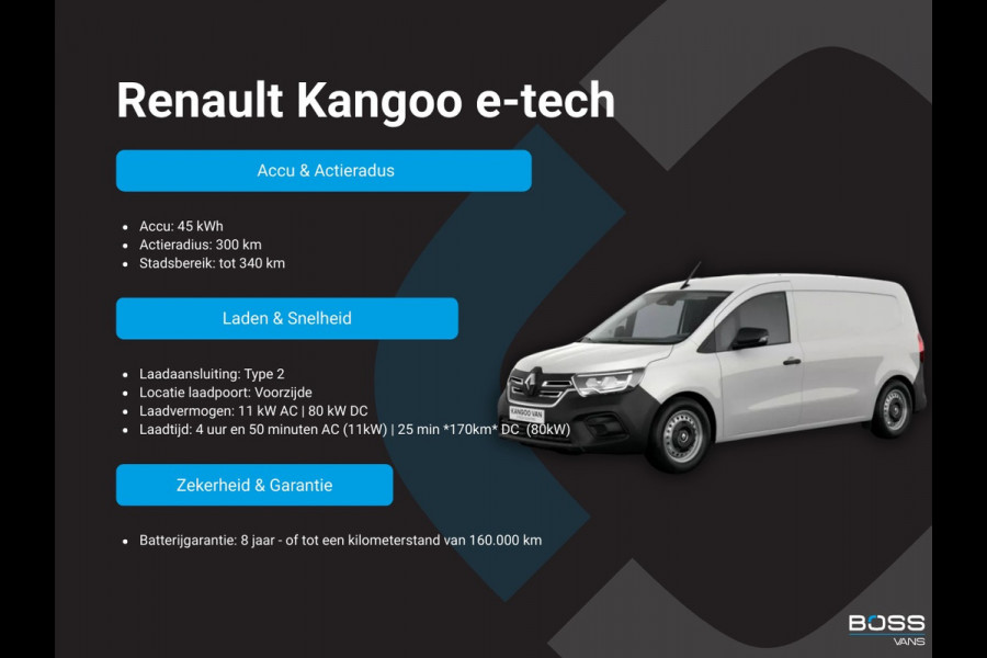 Renault Kangoo E-Tech 45kWh 122PK L1 Elektrisch 300km WLTP 98.5% (SOH) Climate Control Cruise Control Carplay LED Parkeersensoren Achter