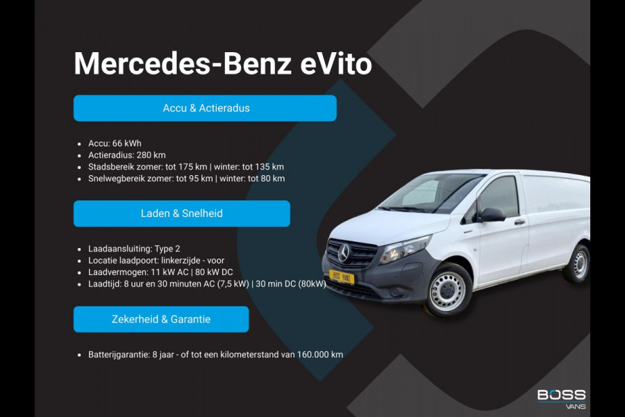 Mercedes-Benz eVito 112 66kWh L2 Elektrisch 95.8% (SOH) 280-WLTP 80kw Snelladen Climate Control Cruise Control Camera Stoelverwarming Parkeersensoren