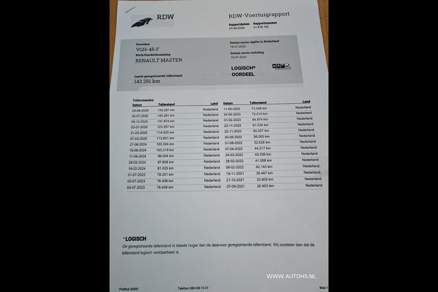 Renault Master T35 2.3 dCi 135 L2H2 ,+ werkplaats inrichting , Euro 6 , 1e Eig , 140 PK , Apk 8- 2027 , Camera , leuke bus.