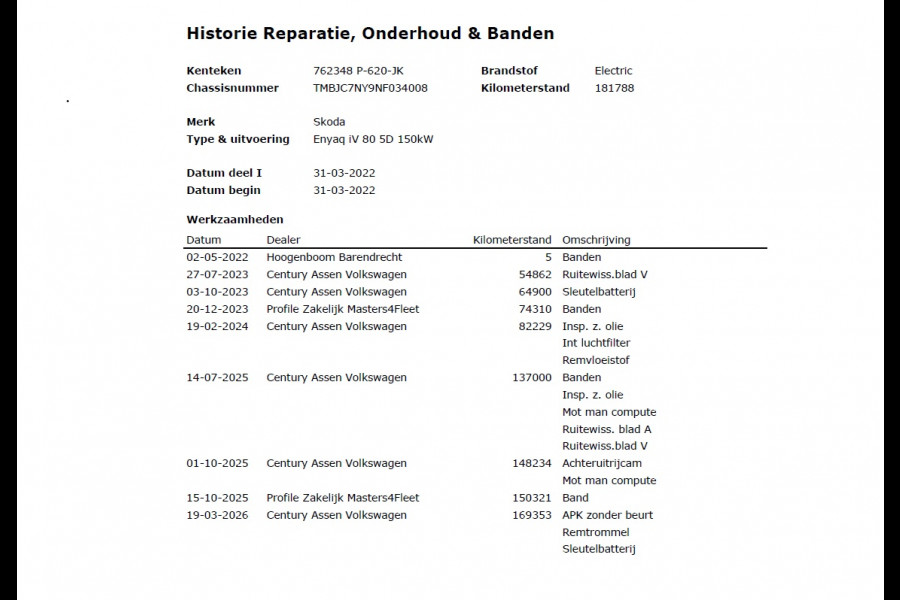 Škoda ENYAQ iV 80 Trekhaak Adap.Cruise SOH 96% Camera Stoel+AchterbankStuurverwarming 3-Zone Ecc Navi Apple Carplay Android Auto P-Assist Privacy Glas Pdc Bluetooth Assistentie Pakket Climate Pakket Comfort Pakket 1.000KG Trekgewicht 1e Eigenaar Dealeronderhouden