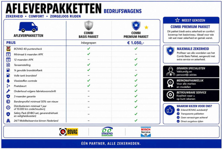 Volkswagen Transporter 2.0 TDI L2H1 28 >BPM vrij | Direct leverbaar/110pk/navi/cruise/Lederen stuur/Apple Carplay/Android Auto Operational lease is ook mogelijk! 4557