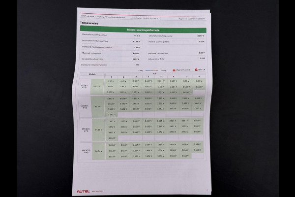 Tesla Model Y Performance AWD 75 kWh SOH 94% | AFN. TREKHAAK | 21 INCH TURBINE VELGEN | TESLA GARANTIE T/M 01-2028 OF 80.000 KM | ACCU & AANDRIJFLIJN GARANTIE T/M 01-2032 OF 192.000 KM | ALL IN RIJKLAAR PRIJS |