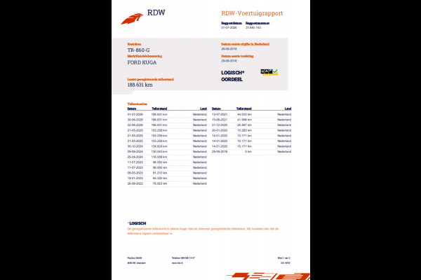 Ford Kuga 1.5 EcoBoost Trend Ultimate NAVI-CRUISE-CLIMA-BT/TEL-TREKHAAK