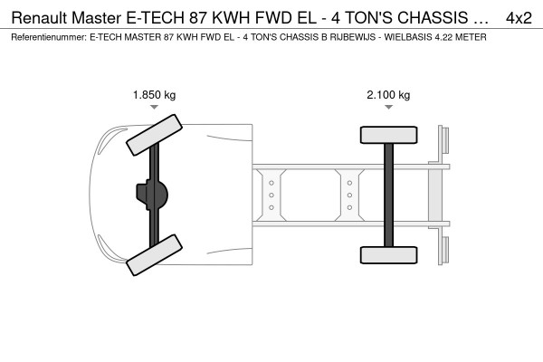 Renault Master E-TECH 87 KWH FWD EL - 4 TON'S CHASSIS / B RIJBEWIJS - WIELBASIS 4.22 METER