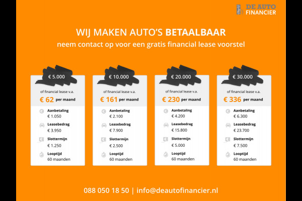 Volkswagen up! 1.0 BMT move up! ✅NETTE AUTO ✅5-DEURS ✅AIRCO