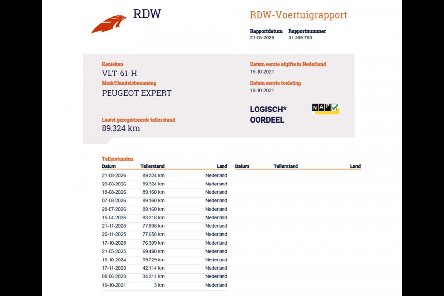 Peugeot Expert 2.0HDI Automaat 2XSchuifdeur 3-Pers. Adap.Cruise Head-Up 3D-Navi 360°Camera Apple Carplay Android Auto Airco Lmv Pdc Keyless DAB Sidebars Led Betonplex Vloer Wandbetimmering Euro 6 1e Eigenaar Origineel Nederlandse Bus