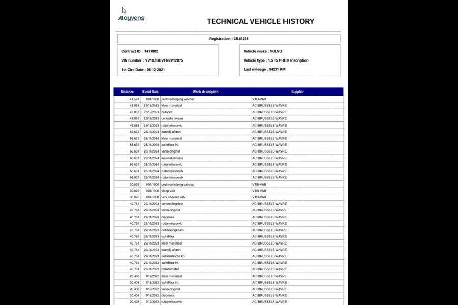Volvo XC40 1.5 T5 Recharge Inscription | SOH: 87,0% | Trekhaak | Panorama | Leder Amber | H&K Audio | Memory Seat | Camera |