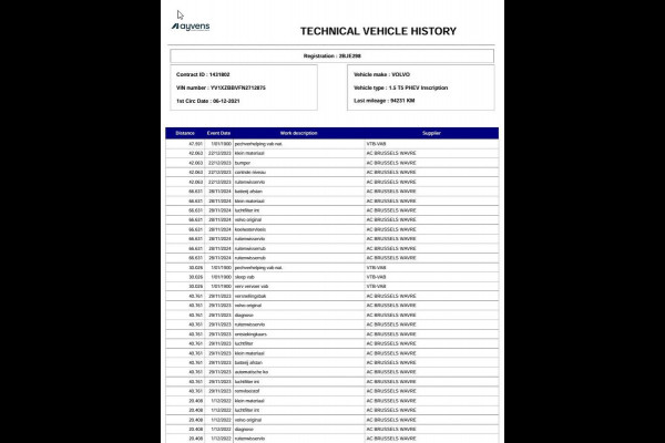 Volvo XC40 1.5 T5 Recharge Inscription | SOH: 87,0% | Trekhaak | Panorama | Leder Amber | H&K Audio | Memory Seat | Camera |