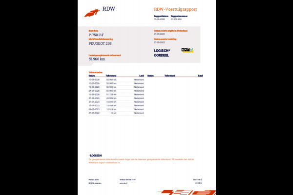 Peugeot 208 1.2 PureTech Active