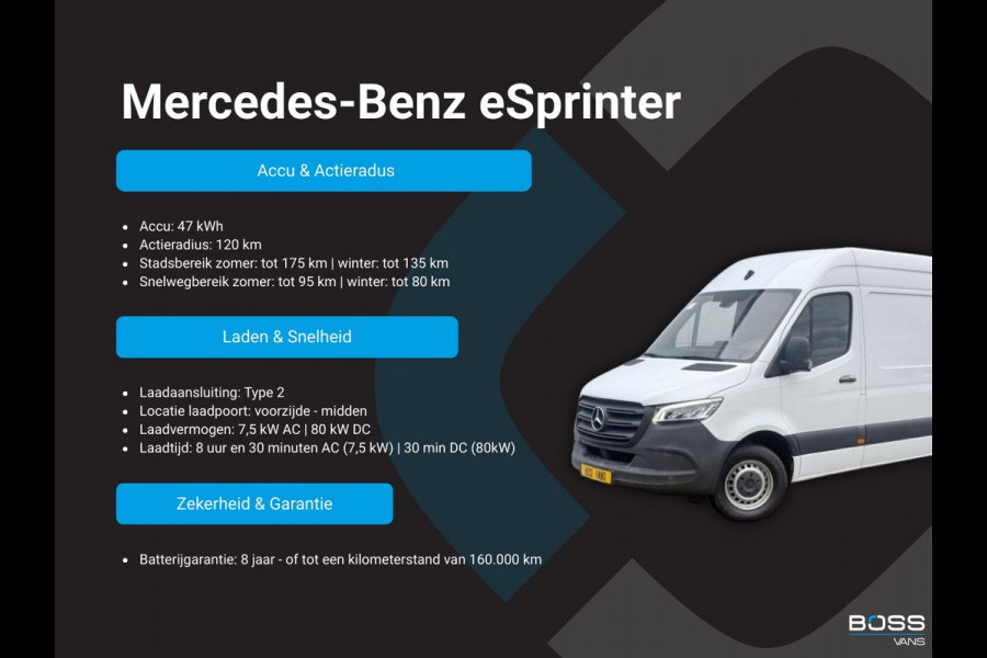 Mercedes-Benz eSprinter 312 55kWh L2H2 Elektrisch 168km WLTP 80kw Snelladen Climate Control